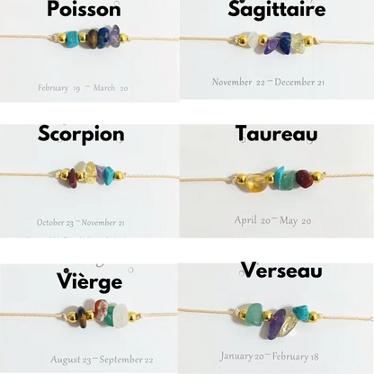 Bracelet Zodiacal – Les Énergies de Votre Signe