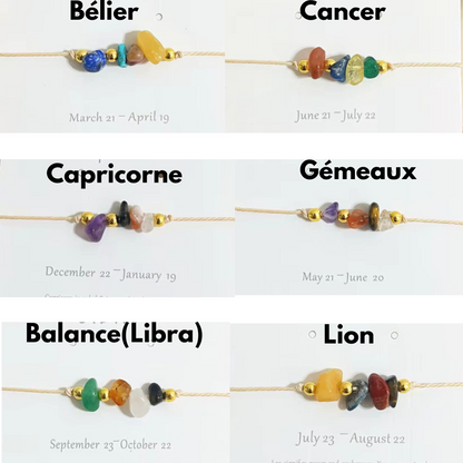 Bracelet Zodiacal – Les Énergies de Votre Signe